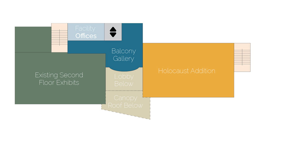 Second Floor Plan | Berks Holocaust Museum and Education Center Second Floor Plan | Berks Holocaust Museum and Education Center